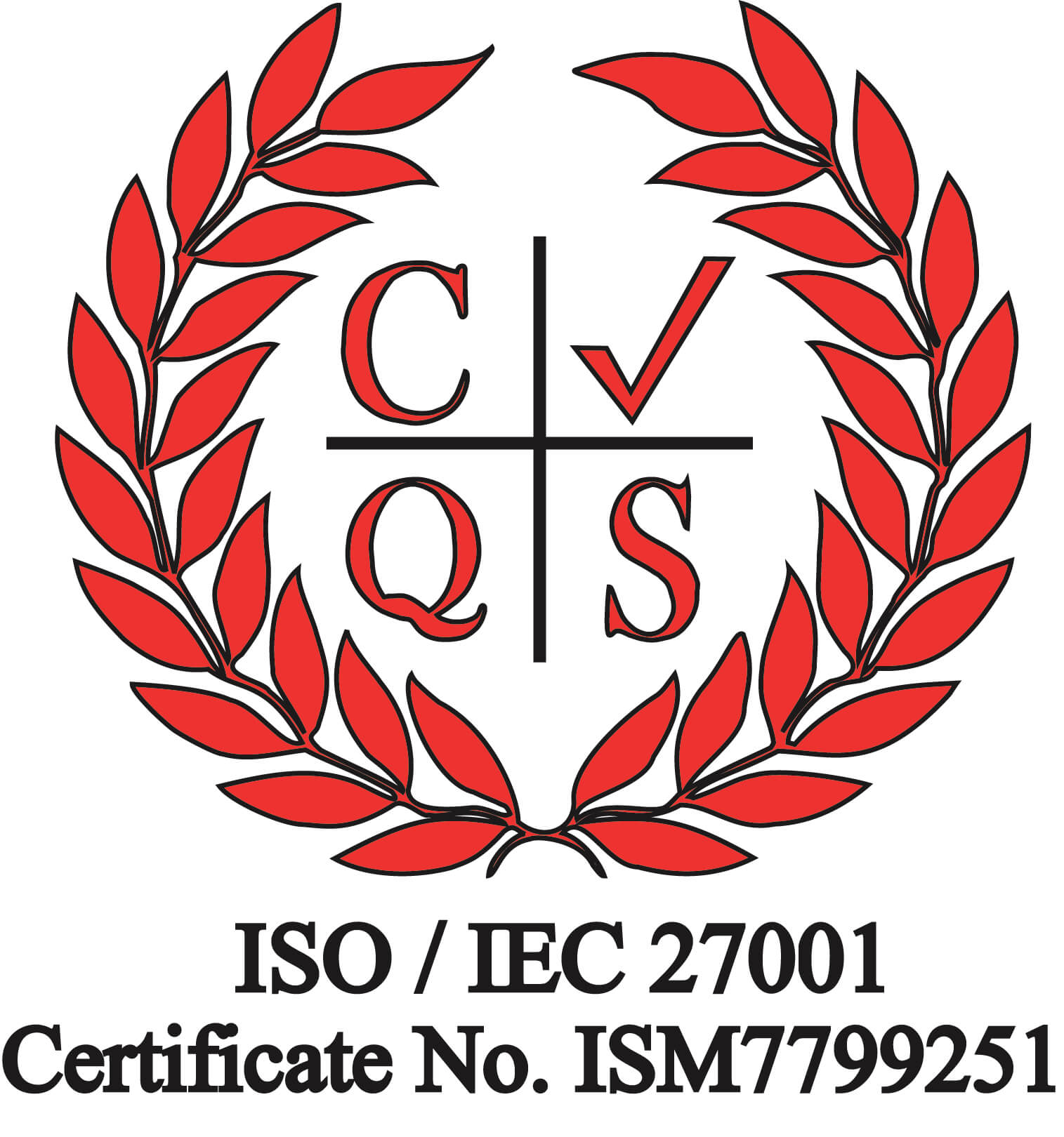 ISO 27001